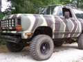 1982 Dodge RamCharger 4x4