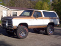 1979 Dodge RamCharger