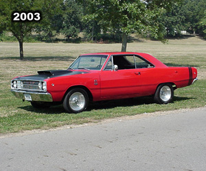 Mopars Featured In 2003