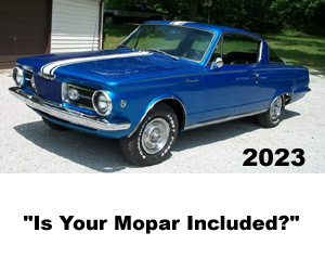 Mopars Featured In 2023