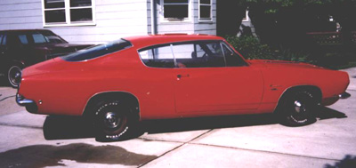 1968 Plymouth Barracuda By John